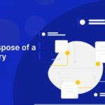 How to Dispose of a LiPo Battery