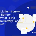 Panasonic Lithium Iron Phosphate Battery Reviews – What is the Best Lithium Battery For Your Vehicle?