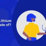 What Is a Lithium Battery Made of?