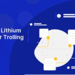 What Size Lithium Battery For Trolling Motor?